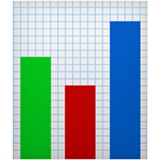 Business Intelligence